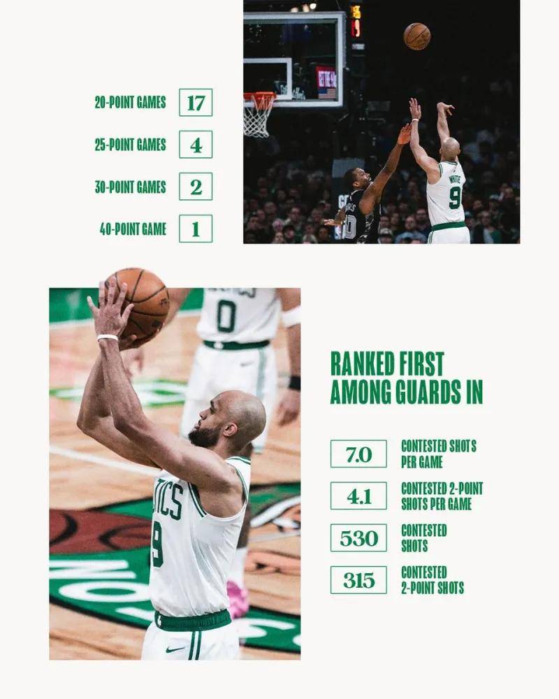 欧博ABG官网包含波士顿凯尔特人训练开放日，赛前调整名单引欢呼，NBA常规赛在即，球探报告显示潜力的词条